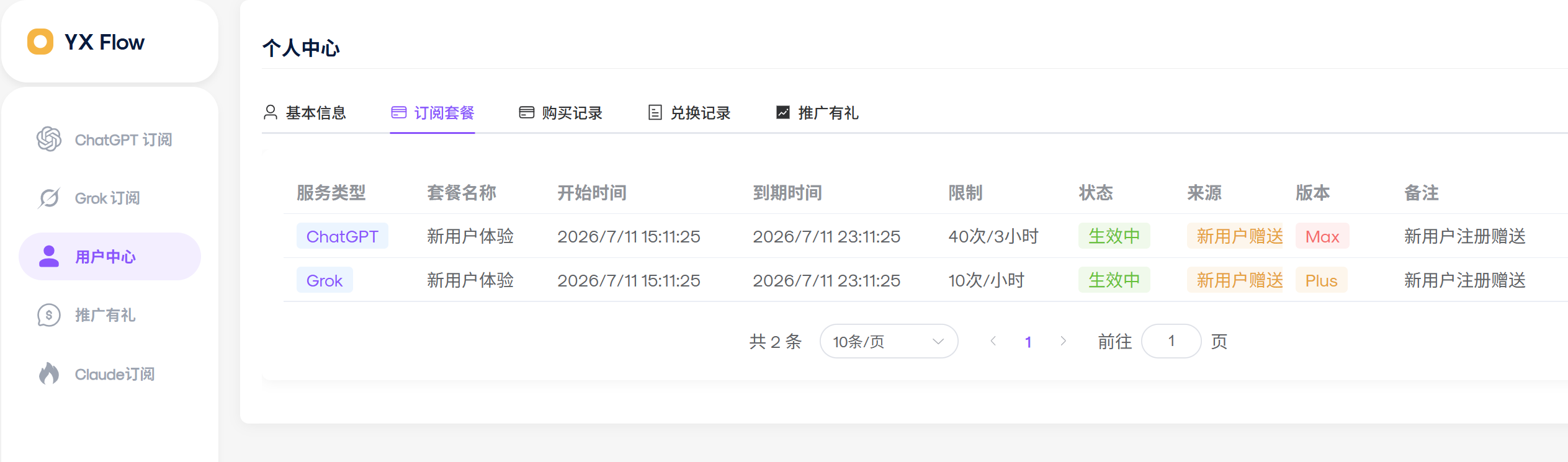 新号注册后后台实际显示的两份免费体验