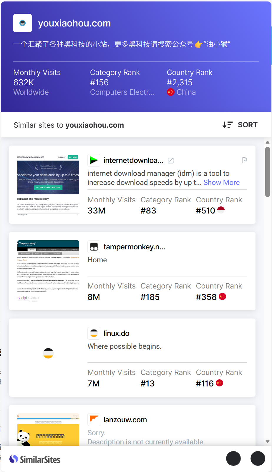 SimilarSites 插件